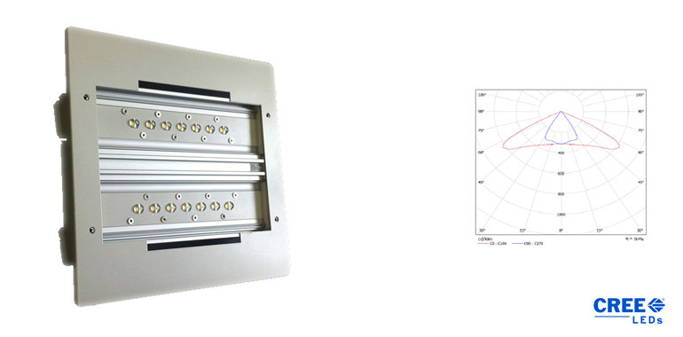 LED svítidlo po čerpací stanice Petrol LED