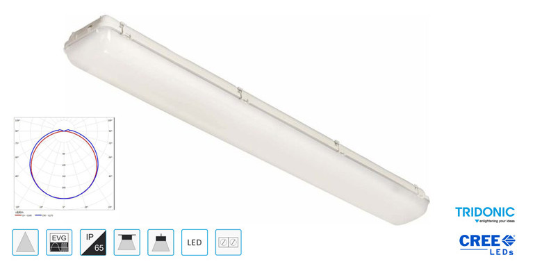 LED lineární prachotěsná svítidla IP65