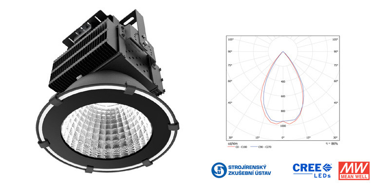LED průmyslové osvětlení HB COOL