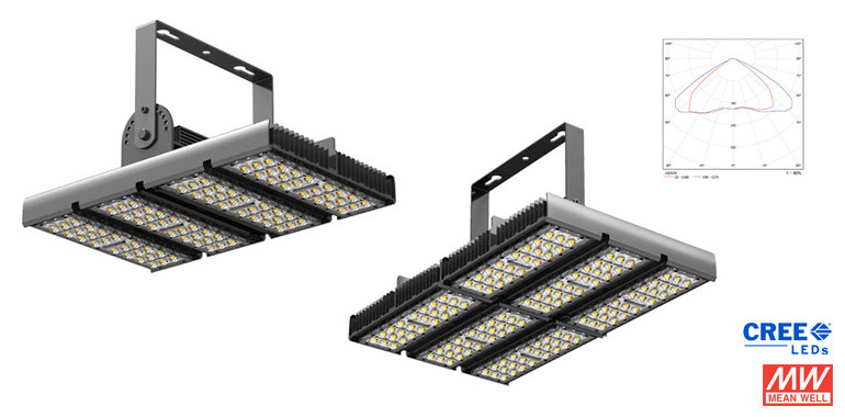 LED průmyslové osvětlení serie HB13