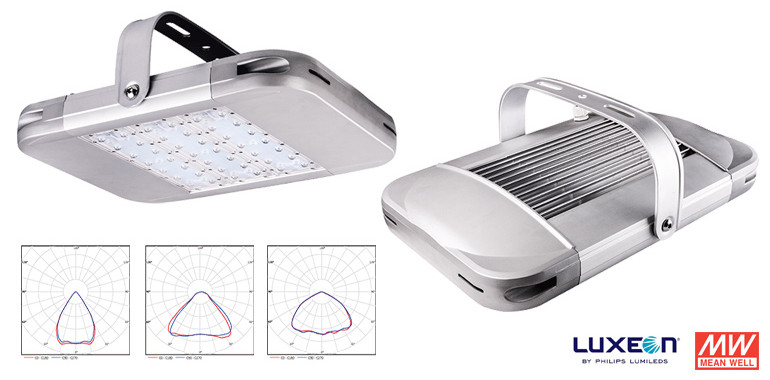 LED průmyslová svítidla HB OBLO H4/H5/H6